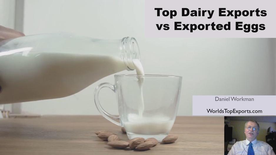 'Video thumbnail for 5 Major Dairy Exports vs Exported Eggs'